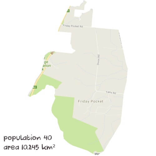 Maths Tutoring Near Me